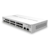 MikroTik CRS326‑24G‑2S+RM 24‑Port Gigabit Switch with 2 × 10G SFP+ Uplinks