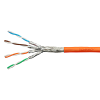 Siemon Cat 7A S-FTP Shielded 305 m Cable