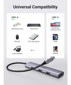 UGREEN USB-C to 4-Port USB 3.0 Hub (CM473, UG-20841) - Image 4