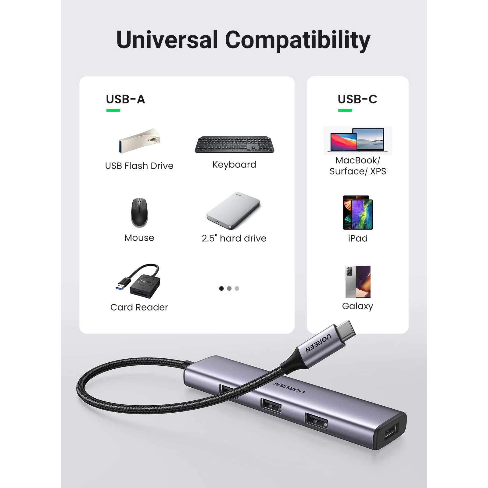 UGREEN USB-C to 4-Port USB 3.0 Hub (CM473, UG-20841) - Image 4