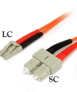 Fibre SC / LC Connectors Simplex | Duplex