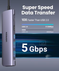 UGREEN 7 in 1 Multifunction Adapter, USB-C To USB 3.0 A ( 2 port) + USB-C + 4K HDMI + SD & TF Card reader +PD Converter (CM195, UG-15214) - Image 3