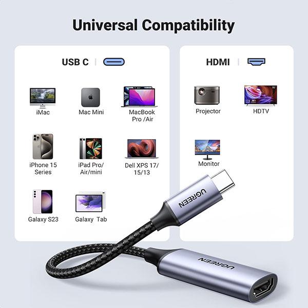 UGREEN USB-C to HDMI Adapter (CM297) - Image 3