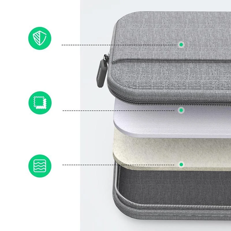 UGREEN Laptop Bag 14″-14.9″ Gray (UG-50337) - Image 2